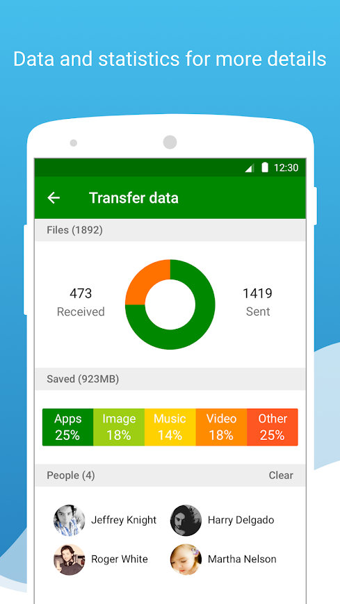 Xender File Transfer And Share Apk v4.0.0402 [Latest]